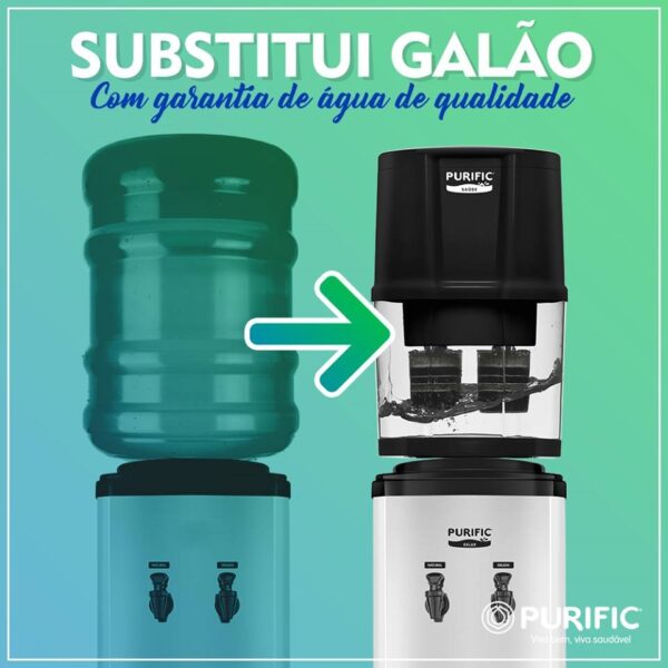 Usando água como nutriente